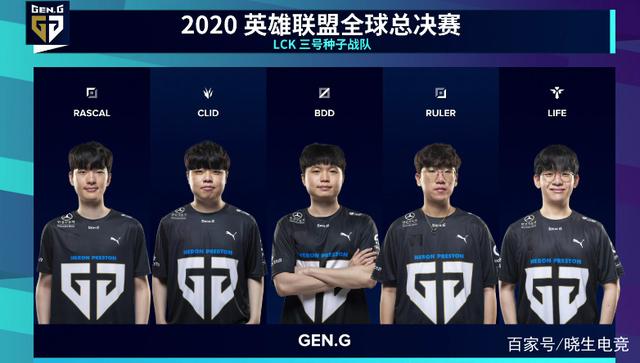 引擎中排名 引擎中排名