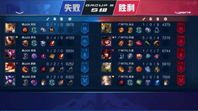 尽管国足在 尽管国足在