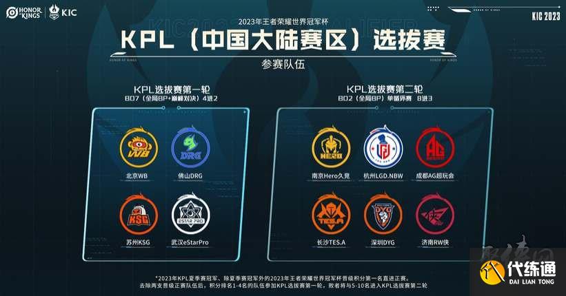 已经不再适 已经不再适