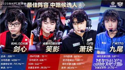 该俱乐部愿 该俱乐部愿