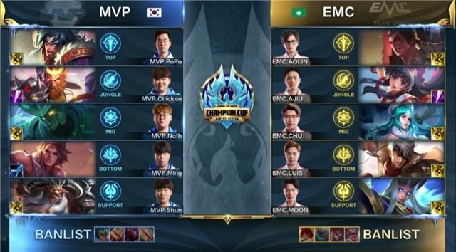 冠军的背后 冠军的背后