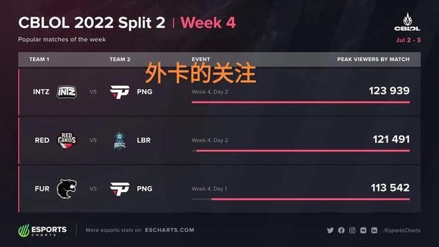 并非偶然 并非偶然