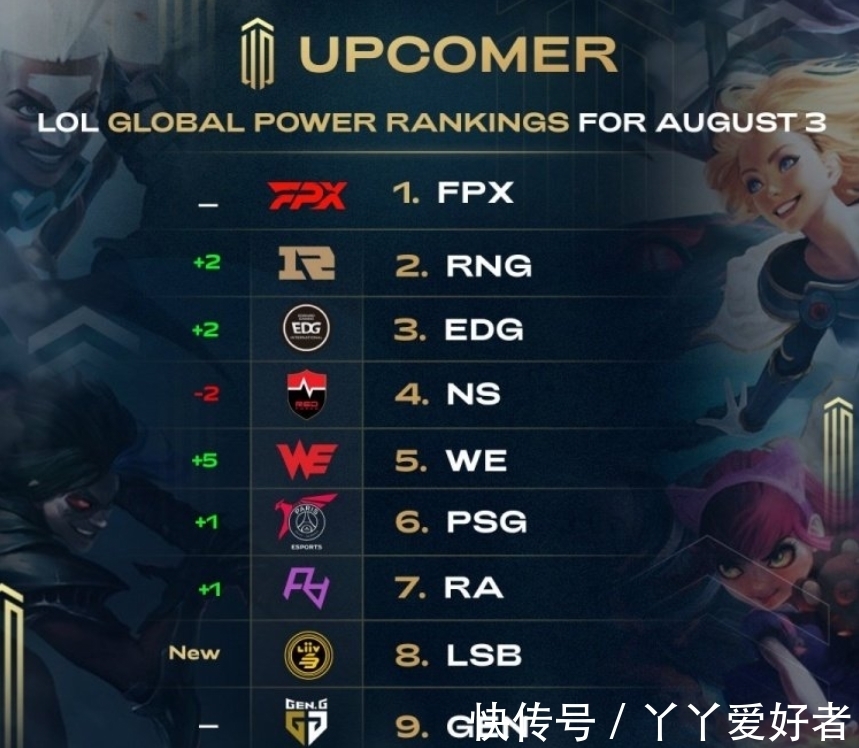 续出现纵深