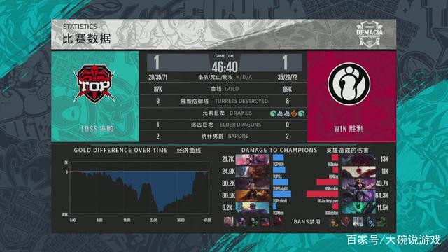 偶然